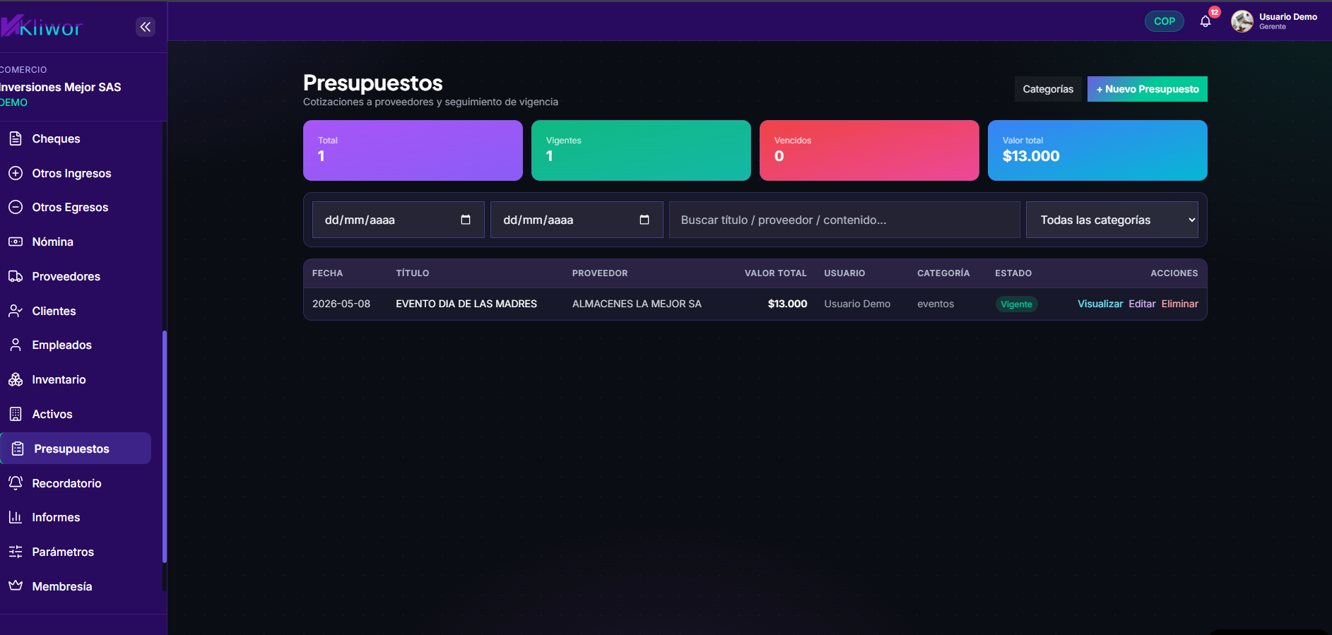 Pantalla de ventas de Kliwor
